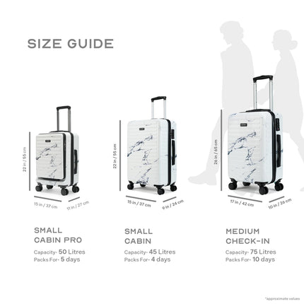 THE ASSEMBLY Hard Shell Spinner Cabin 4 Wheels Trolley Bag With Laptop Compartment (55 Cms) - Premium Polycarbonate Luggage With In-Built Tsa Lock & Usb Port For Flight Travel-Stark, White 