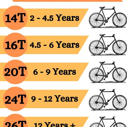 TONY RAW Bicycles Gigi Sports BMX Single Speed Steel Frame 20T Bicycle Cycle for Kids 7 to 10 Years Boys & Girls Double Back Seat with Side Stand and Water Sipper Pink White 