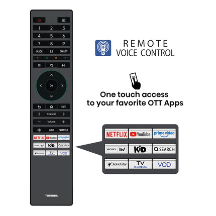 TOSHIBA 100 cm (40 inches) V Series HD Ready Smart LED TV 40V35RP (Black) 