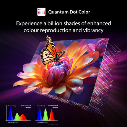 TOSHIBA 164 cm (65 inches) M450RP Series 4K Ultra HD Smart QLED TV 65M450RP (Black) 