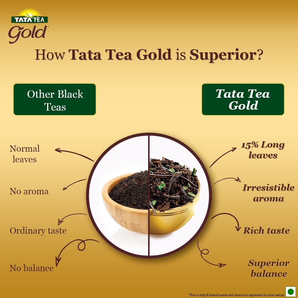 Tata Tea Gold | Premium Assam teas with Gently Rolled Aromatic Long Leaves | Rich & Aromatic Chai | Black Tea | 500g (Pack of 2) 