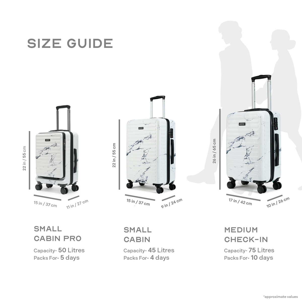 THE ASSEMBLY Hard Shell Spinner Cabin 4 Wheels Trolley Bag With Laptop Compartment (55 Cms) - Premium Polycarbonate Luggage With In-Built Tsa Lock & Usb Port For Flight Travel-Stark, White 