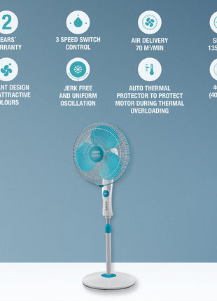 USHA Maxx Air Ultra Pedestal Fan | 400MM Sweep Size | 1350 RPM | Aerodynamic Blade Design for High Air Delivery | Anti - Rust Protection | Copper Motor | Light Blue 