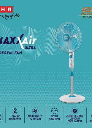 USHA Maxx Air Ultra Pedestal Fan | 400MM Sweep Size | 1350 RPM | Aerodynamic Blade Design for High Air Delivery | Anti - Rust Protection | Copper Motor | Light Blue 