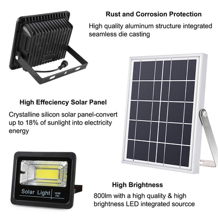 Updated Solar Flood Lights with Multi Modes, Remote Control Solar Lights Dusk to Dawn, Motion Sensor Solar Security Lights Auto On/Off Outdoor Waterproof for Yard, Barn, Driveway, Deck, Farm, Patio 