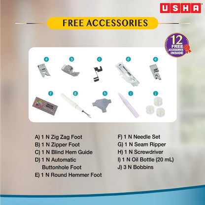 Usha Janome Automatic Stitch Magic Sewing Machine with 57 Stitch Function(White And Blue) 