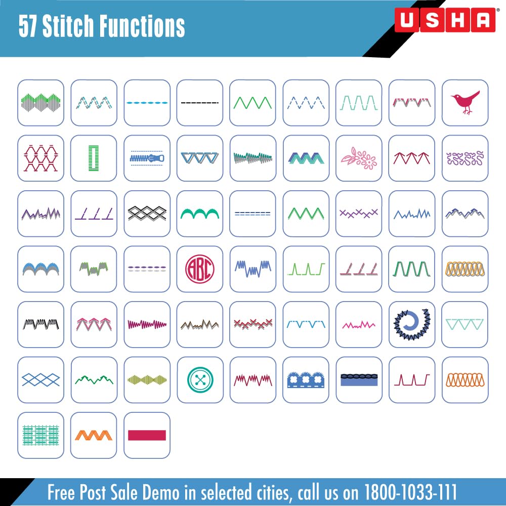 Usha Janome Automatic Stitch Magic Sewing Machine with 57 Stitch Function(White And Blue) 