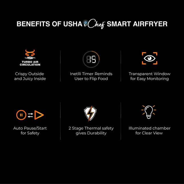 Usha iChef Smart Air Fryer 5L | 1500 Watt | 10 in 1 Functions | 8 Preset Menu | Turbo Air Circulation |360° View | Illuminated chamber | Oil Free Cooking | Digital display With Touch Panel (Blue) 