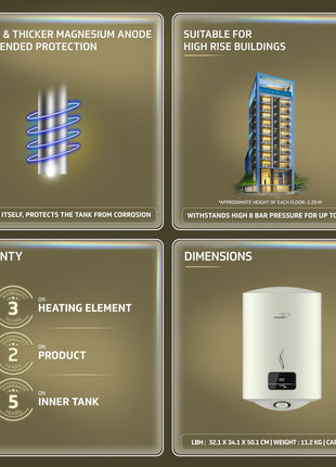 V-Guard Divino DG Geyser 15 Litre Water Heater with Digital Display | Suitable for Hard Water | BEE 5 Star Rating | Advanced 4 layered Safety | 5 Year Inner Tank Warranty by V-Guard 