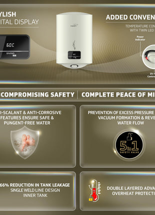 V-Guard Divino DG Geyser 15 Litre Water Heater with Digital Display | Suitable for Hard Water | BEE 5 Star Rating | Advanced 4 layered Safety | 5 Year Inner Tank Warranty by V-Guard 