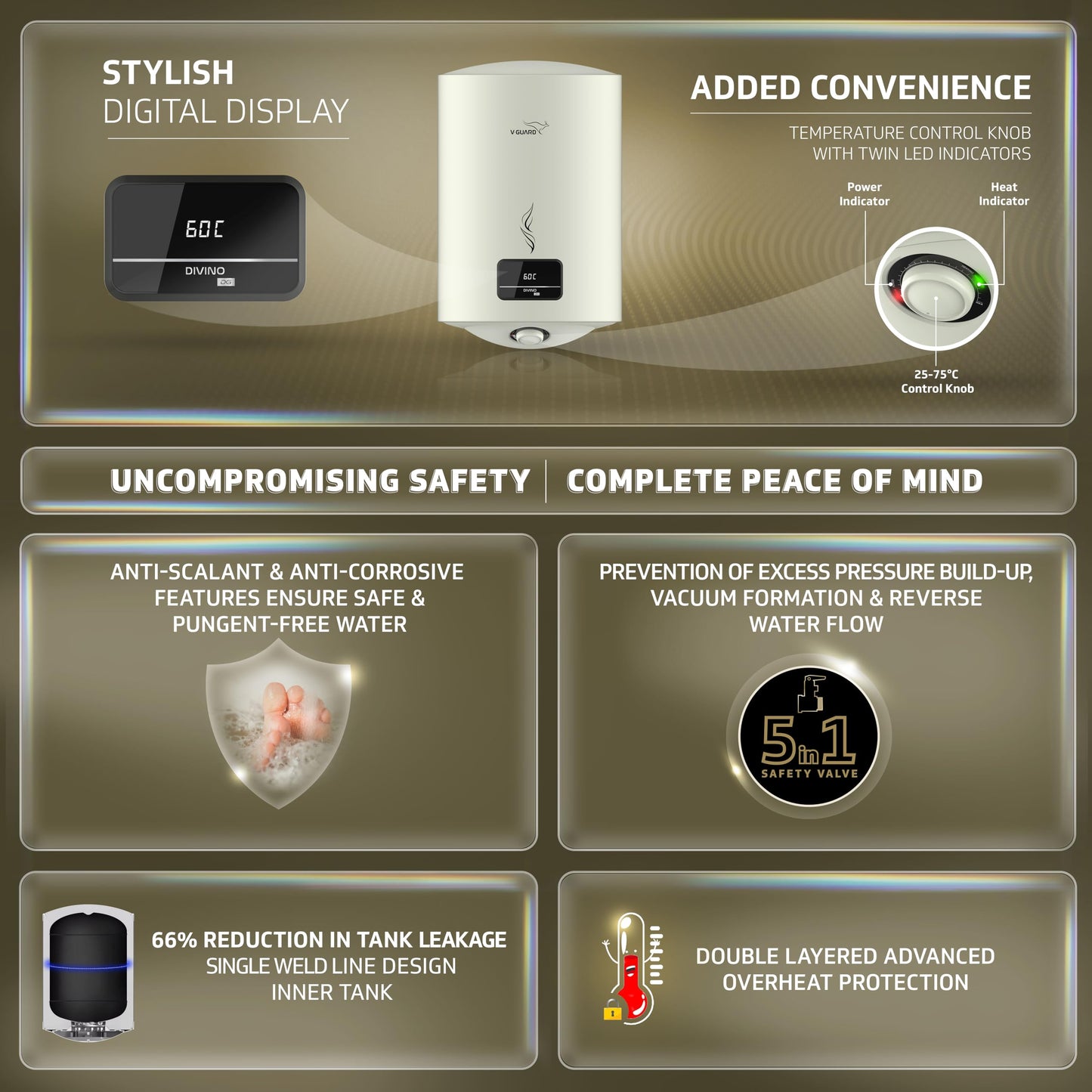V-Guard Divino DG Geyser 15 Litre Water Heater with Digital Display | Suitable for Hard Water | BEE 5 Star Rating | Advanced 4 layered Safety | 5 Year Inner Tank Warranty by V-Guard 