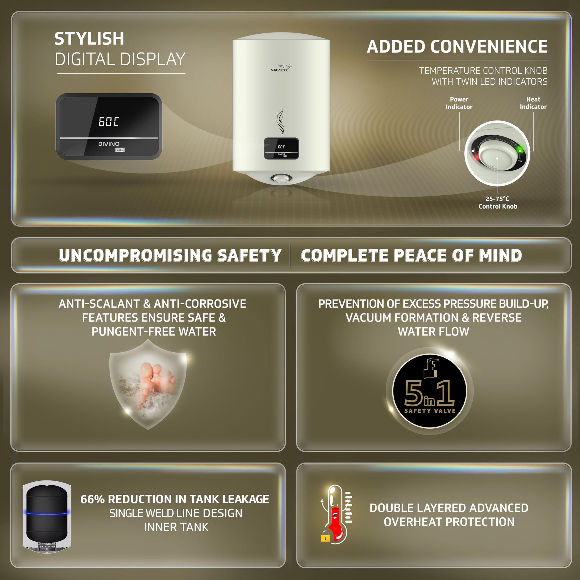 V-Guard Divino DG Geyser 15 Litre Water Heater with Digital Display | Suitable for Hard Water | BEE 5 Star Rating | Advanced 4 layered Safety | 5 Year Inner Tank Warranty by V-Guard 