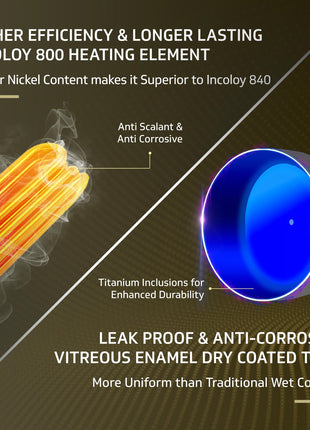 V-Guard Divino DG Geyser 15 Litre Water Heater with Digital Display | Suitable for Hard Water | BEE 5 Star Rating | Advanced 4 layered Safety | 5 Year Inner Tank Warranty by V-Guard 