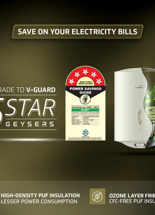 V-Guard Victo Geyser 15 Litre Water Heater for Home | BEE 5 Star Rating | Vitreous Enamel Tank Coating | Advanced 4 Layer Safety | Free PAN India Installation & Connection Pipes | White 