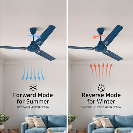 V-Guard Windle Deco BLDC Ceiling Fan for Home | 5-Star Rated Energy Efficient | Remote Control |1.2 meters | Admiral Blue 