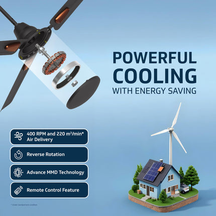 V-Guard Windle Deco BLDC Ceiling Fan for Home | 5-Star Rated Energy Efficient | Remote Control |1.2 meters | Admiral Blue 