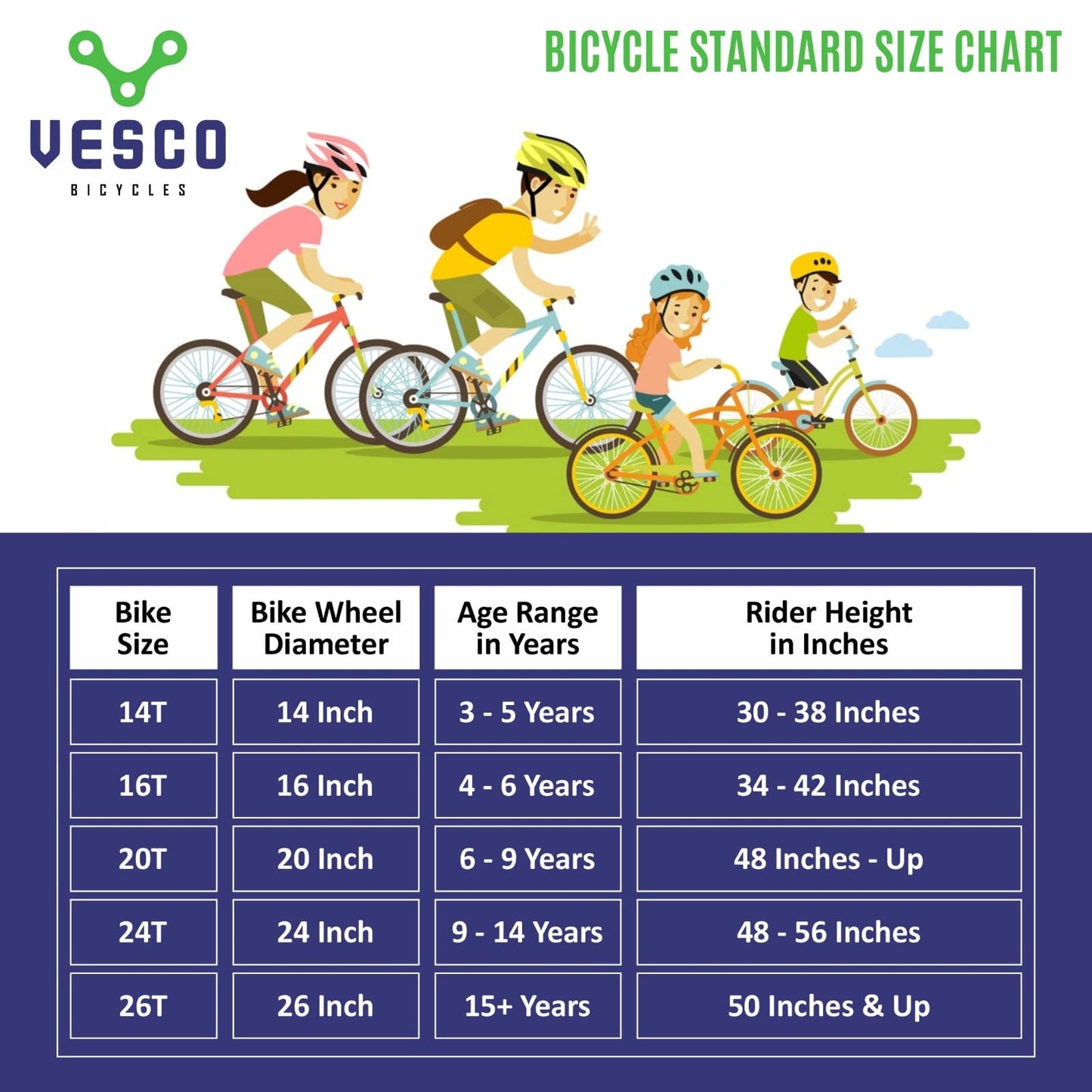 VESCO Kick Pro 16T Kids Cycle with Side Wheels | Rigid Suspension | 11 Inches Frame | Ideal for 4 to 6 Years Boys & Girls Kids Bike (Green) 