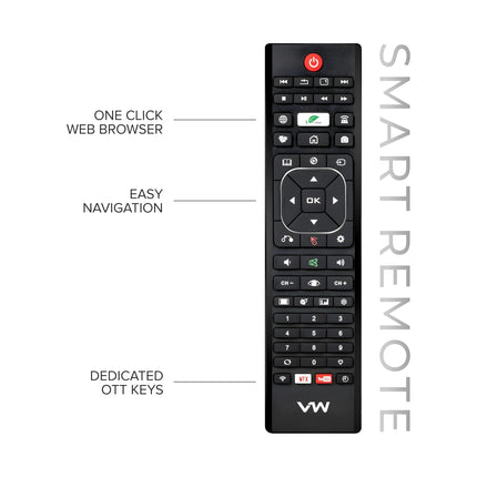 VW 109 cm (43 inches) Playwall Frameless Series Full HD Android Smart LED TV VW43F1 (Black) 