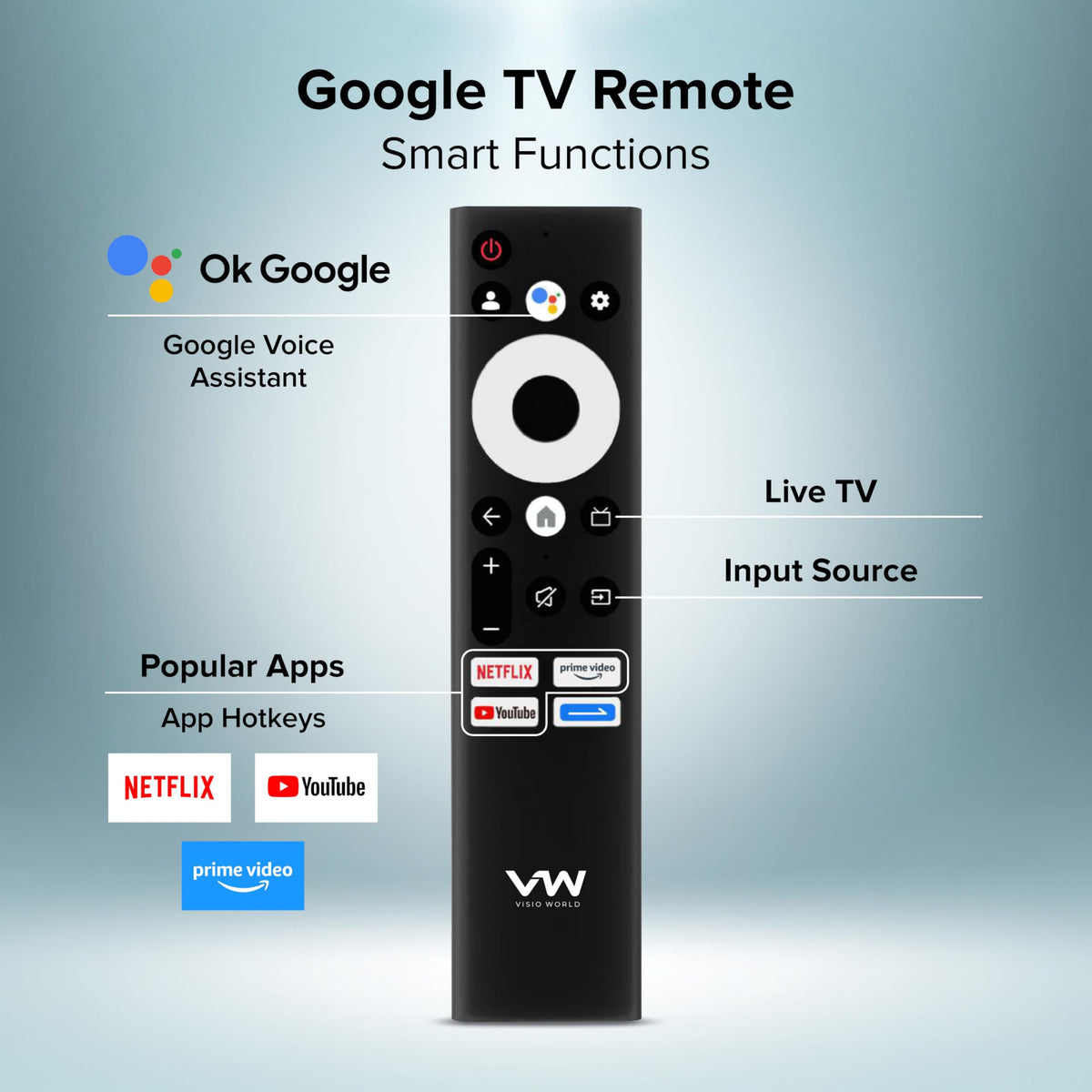 VW 165 cm (65 inches) Pro Series 4K Ultra HD Smart QLED Google TV VW65GQ1 
