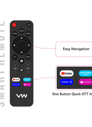 VW 80 cm (32 inches) Linux Frameless Series HD Ready Smart LED TV VW32C3 (Black) | with 18 Months Warranty 