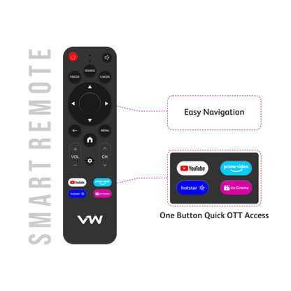 VW 80 cm (32 inches) Linux Frameless Series HD Ready Smart LED TV VW32C3 (Black) | with 18 Months Warranty 