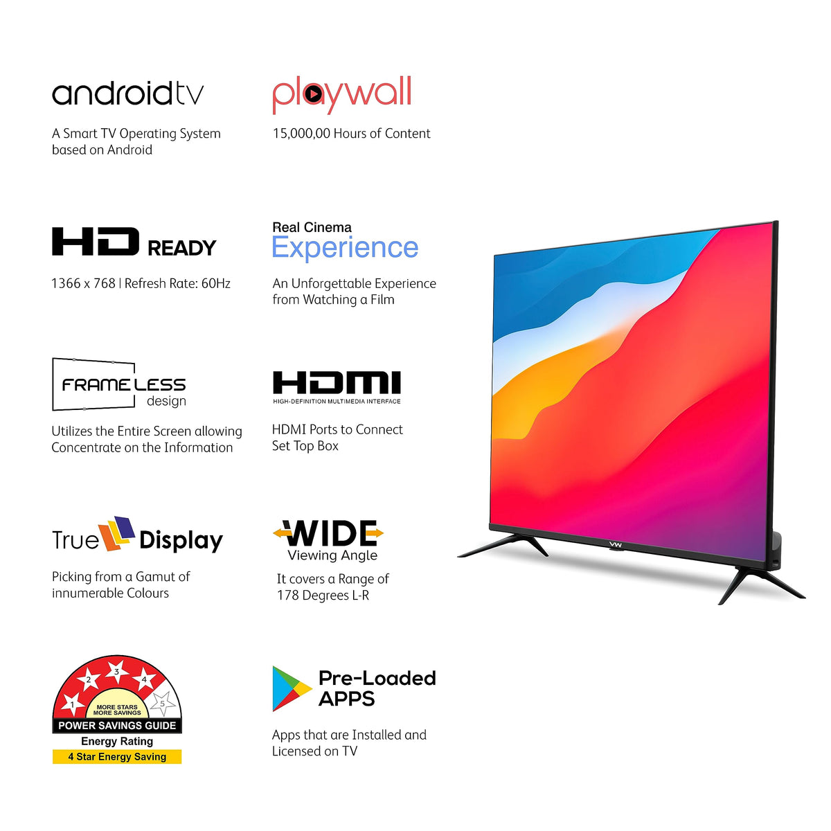 VW 80 cm (32 inches) Playwall Frameless Series HD Ready Android Smart LED TV VW3251 (Black) 