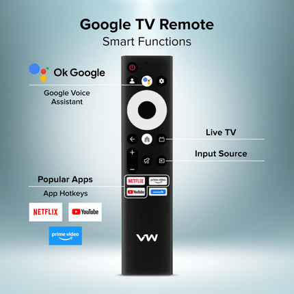 VW 80 cm (32 inches) Pro Series HD Ready Smart QLED Google TV VW32GQ1 (Black) 