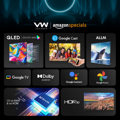 VW 80 cm (32 inches) Pro Series HD Ready Smart QLED Google TV VW32GQ1 (Black) 