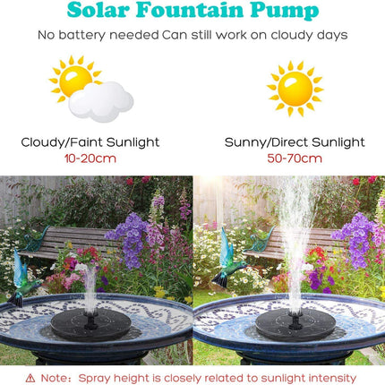 Verilux Plastic Fountain Solar Power Floating Water Pump For Pool Pond Garden And Patio Plants Round 7V 1.4W (Black) 