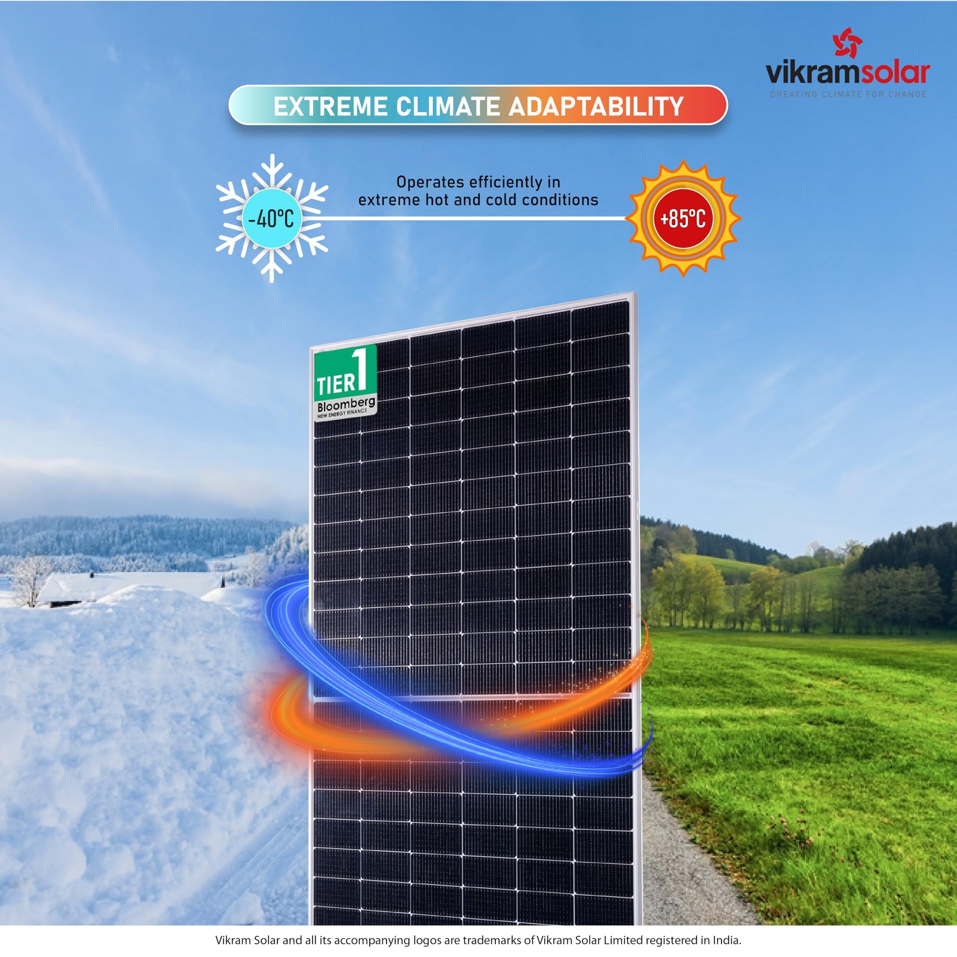 Vikram Solar Panel 590 Watt|| HYPERSOL High Efficiency N Type|| Bifacial PV Solar Module|| Non DCR Half-Cut 144 Cells || 53V Voc, 14.5A Isc|| 30 Years Performance Warranty||Pack of 2 Panels~1.2kw 