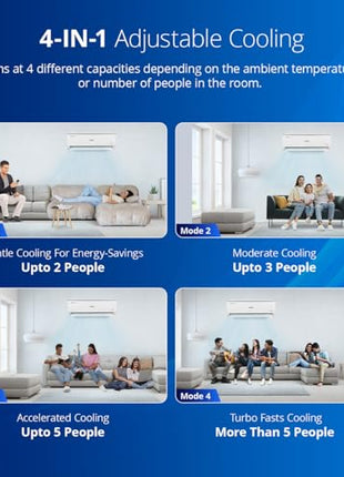 Voltas 1.4 Ton 3 Star, Inverter Split AC (Copper, 4-in-1 Adjustable Mode, Anti-dust Filter, 173V Vectra CAE, White) 