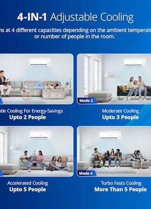 Voltas 1.5 ton 3 Star, Inverter Split AC (Copper, 4-in-1 Adjustable Mode, Anti-dust Filter, 183V Vectra CAW, White) 