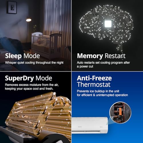 Voltas 1.5 ton 5 Star, Inverter Split AC (Copper, 4-in-1 Adjustable Mode, Anti-dust Filter, 185V Vectra CAR, White) 