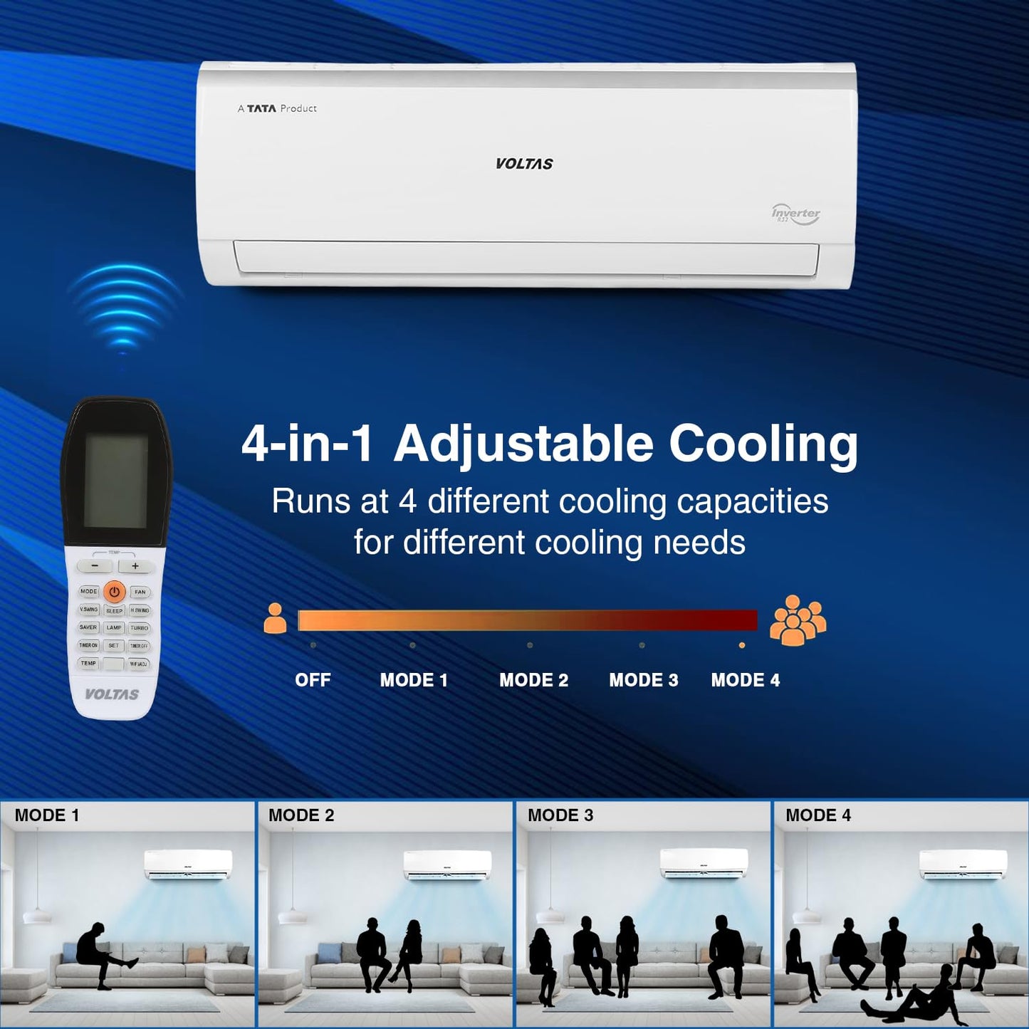 Voltas 1 Ton 3 Star, Inverter Split AC(Copper, 4-in-1 Adjustable Mode, Anti-dust Filter, 2023 Model, 123V Vectra Elite, White) 