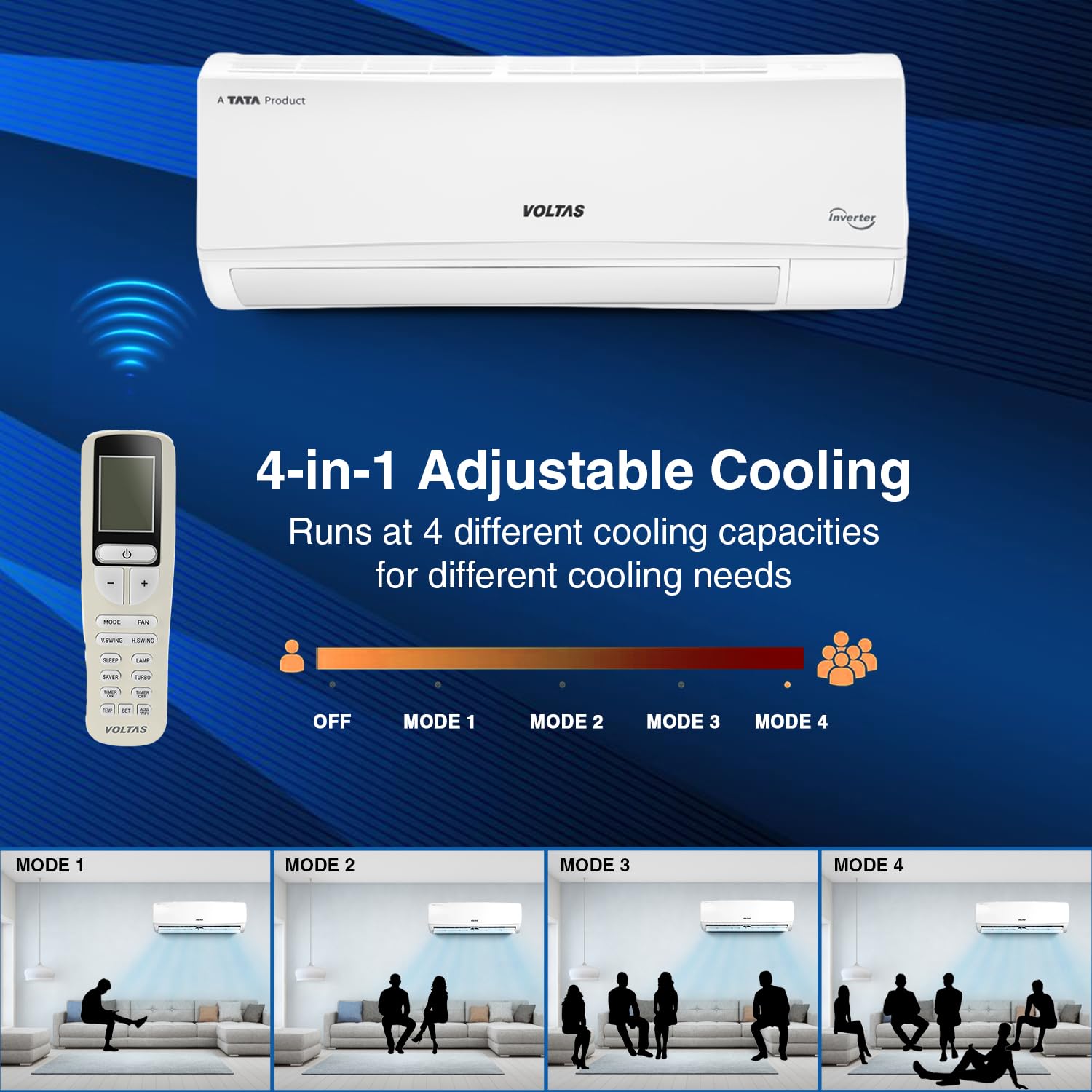 Voltas 1 ton 5 Star, Inverter Split AC (Copper, 4-in-1 Adjustable Mode, Anti-dust Filter, 2024 Model, 125V Vectra CAW, White) 