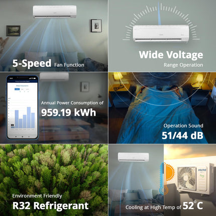 Voltas 2 Ton 5 Star, Inverter Split AC(Copper, 4-in-1 Adjustable Mode, Anti-dust Filter, 245V Vectra Plus, White) 