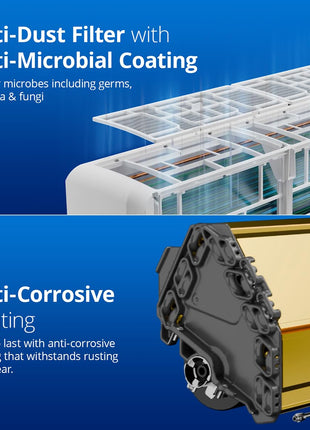 Voltas 2 Ton 5 Star, Inverter Split AC(Copper, 4-in-1 Adjustable Mode, Anti-dust Filter, 245V Vectra Plus, White) 