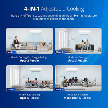 Voltas 2 ton 3 Star, Inverter Split AC (Copper, 4-in-1 Adjustable Mode, Anti-dust Filter, 243V Vectra CAJ, White) 