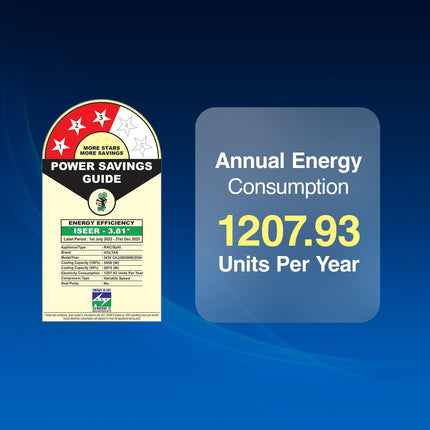 Voltas 2 ton 3 Star, Inverter Split AC (Copper, 4-in-1 Adjustable Mode, Anti-dust Filter, 243V Vectra CAJ, White) 