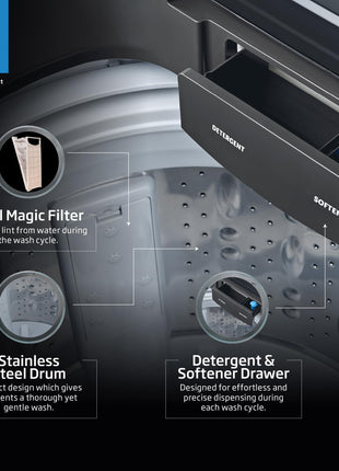 Voltas Beko, A Tata Product 10 Kg 5 Star Fully-Automatic Top Loading Washing Machine (WTL1006UEAH/OBS3060, Dark Grey, Inbuilt Heater) 