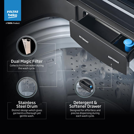 Voltas Beko, A Tata Product 10 Kg 5 Star Fully-Automatic Top Loading Washing Machine (WTL1006UEAH/OBS3060, Dark Grey, Inbuilt Heater) 