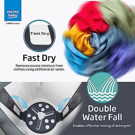 Voltas Beko, A Tata Product 14 Kg 5 Star Semi-Automatic Top Load Washing Machine (WTT140UPA/GR5KPTD, Grey, Special pulsator and Double waterfall Technology) 