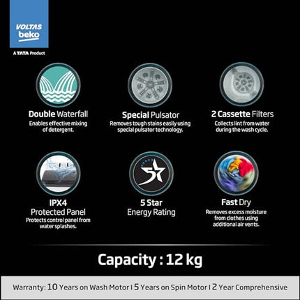 Voltas Beko, A Tata Product 14 Kg 5 Star Semi-Automatic Top Load Washing Machine (WTT140UPA/GR5KPTD, Grey, Special pulsator and Double waterfall Technology) 