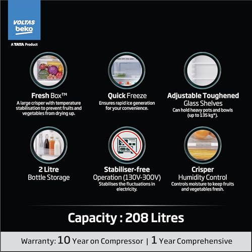 Voltas Beko, A Tata Product 208 L 5 Star Direct Cool Single Door Refrigerator (RDC240A/W0BBRTM0B00GO, Bonita Blue, With Fresh Box Technology, Quick Frezze, Chiller Zone and Base Drawer) 