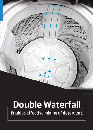 Voltas Beko, A Tata Product 6.5 Kg 5 Star Fully-Automatic Top Loading Washing Machine (WTL6504UEA/OBS2P10 Eco-Series,Dark Grey, Pulsator wash and Double waterfall technology) 