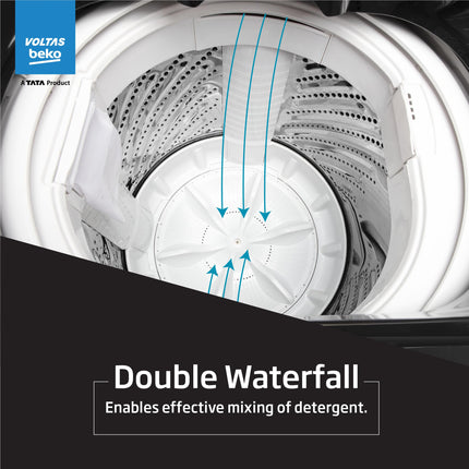 Voltas Beko, A Tata Product 6.5 Kg 5 Star Fully-Automatic Top Loading Washing Machine (WTL6504UEA/OBS2P10 Eco-Series,Dark Grey, Pulsator wash and Double waterfall technology) 