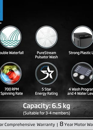 Voltas Beko, A Tata Product 6.5 Kg 5 Star Fully-Automatic Top Loading Washing Machine (WTL6504UEA/OBS2P10 Eco-Series,Dark Grey, Pulsator wash and Double waterfall technology) 