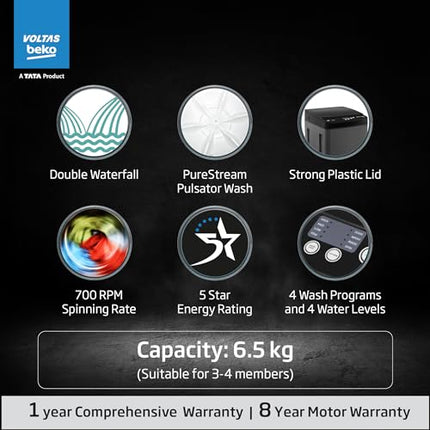 Voltas Beko, A Tata Product 6.5 Kg 5 Star Fully-Automatic Top Loading Washing Machine (WTL6504UEA/OBS2P10 Eco-Series,Dark Grey, Pulsator wash and Double waterfall technology) 