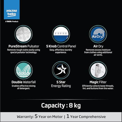 Voltas Beko, A Tata Product 8 Kg 5 Star Semi-automatic Top Load Washing Machine with Double Waterfall Technology (WTT80UHA/OK5I0I0W01, Blue, 5 Knob Control Method) 
