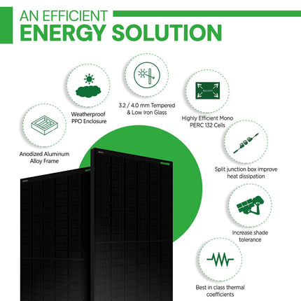 WAAREE 345 Watt All Black & Blue Mono PERC Solar Panel – 132 Half-Cut Cells | WAAREE High-Efficiency Panel for Rooftop, Balcony, Home & Commercial Use | 25-Year Output Warranty | Pack of 2 